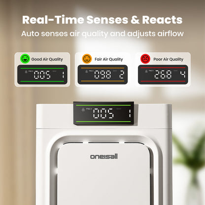 Oneisall Air Purifiers for Home Pets with Double-Sided Inlet, 2-Pack Set