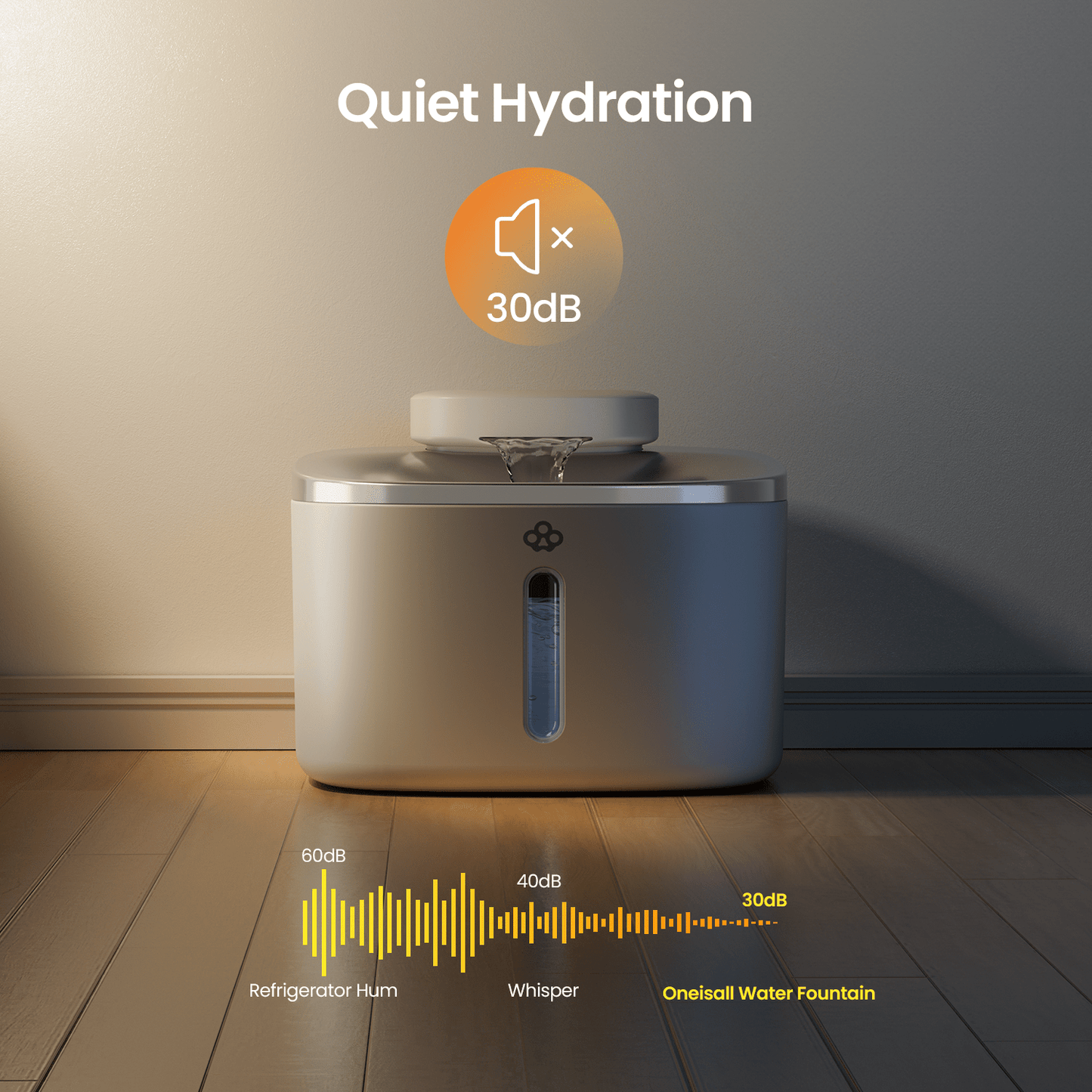 Oneisall Pet Air Purifier & Cordless Water Fountain Set