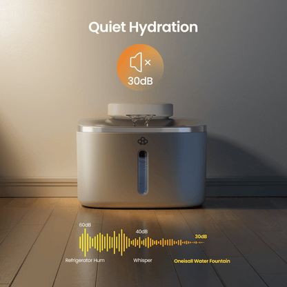 Oneisall Pet Air Purifier & Cordless Water Fountain Set
