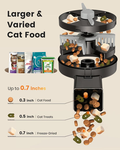Oneisall H1 5L Automatic Cat Feeders for Two Cats