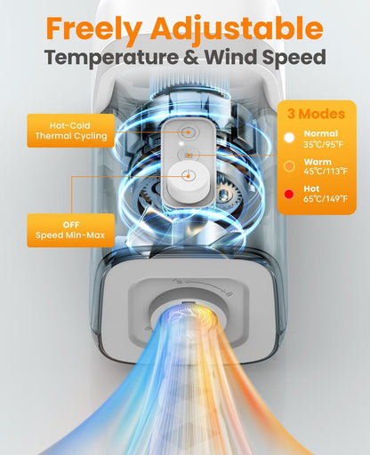 Oneisall MAS 3000W Dog Hair Dryer