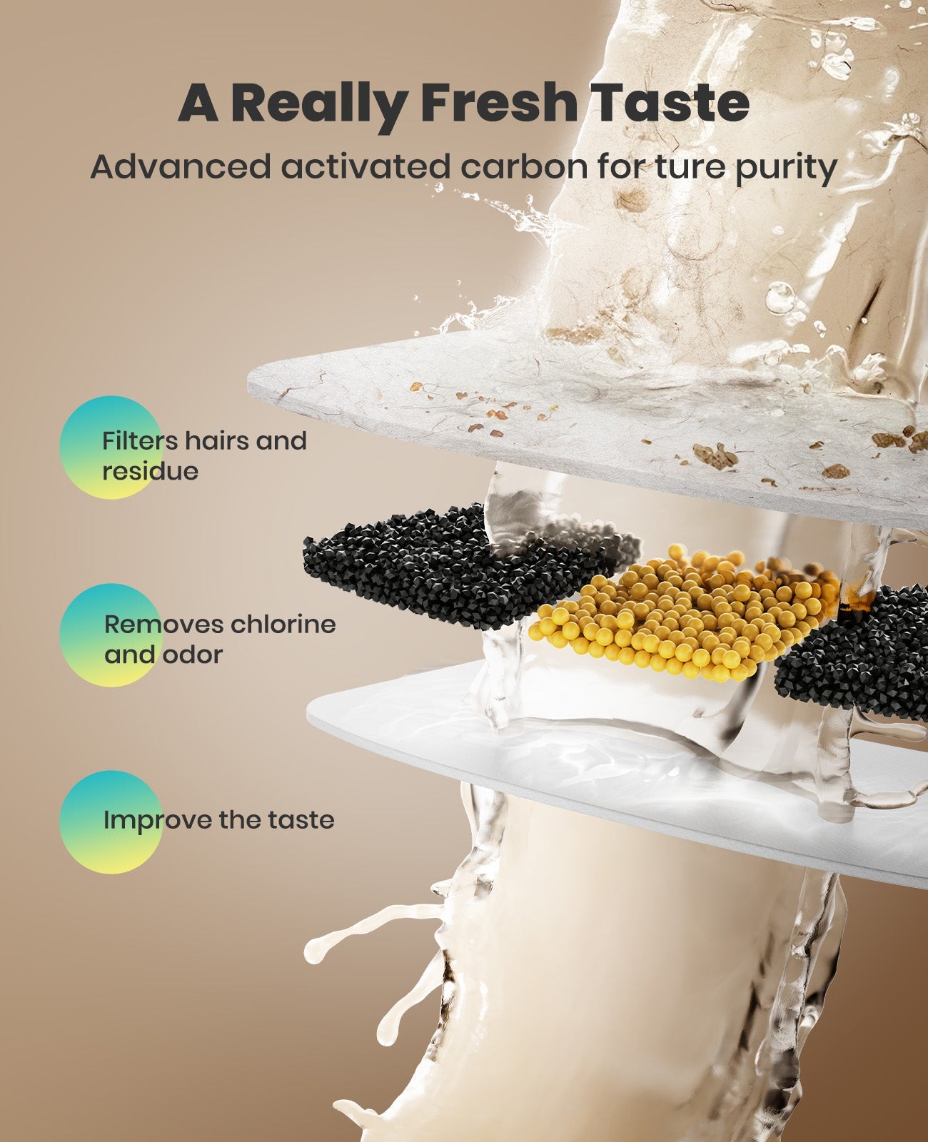 Oneisall 7L Pet Water Fountain with Visual Water Level