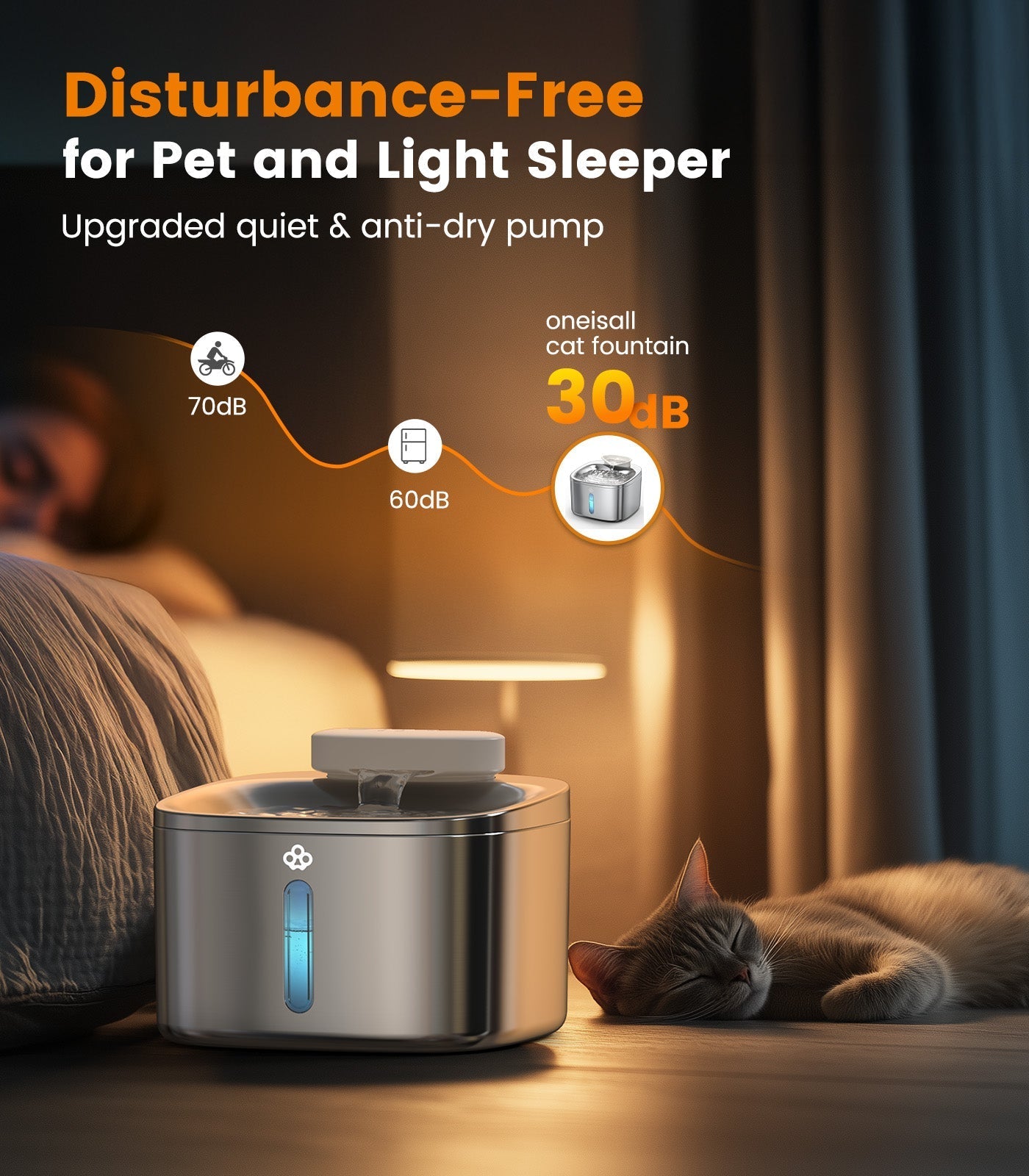 Oneisall 7L Pet Water Fountain with Visual Water Level