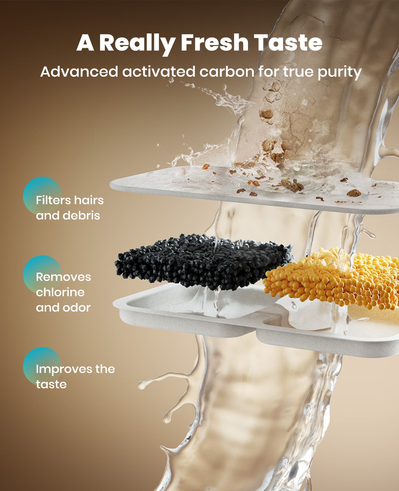 Oneisall 7L Pet Water Fountain with Visual Water Level