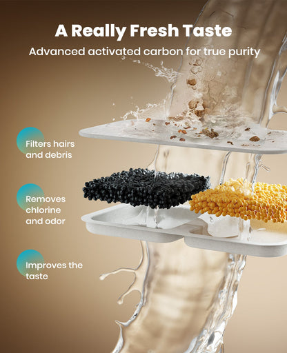 Oneisall 7L Pet Water Fountain with Visual Water Level